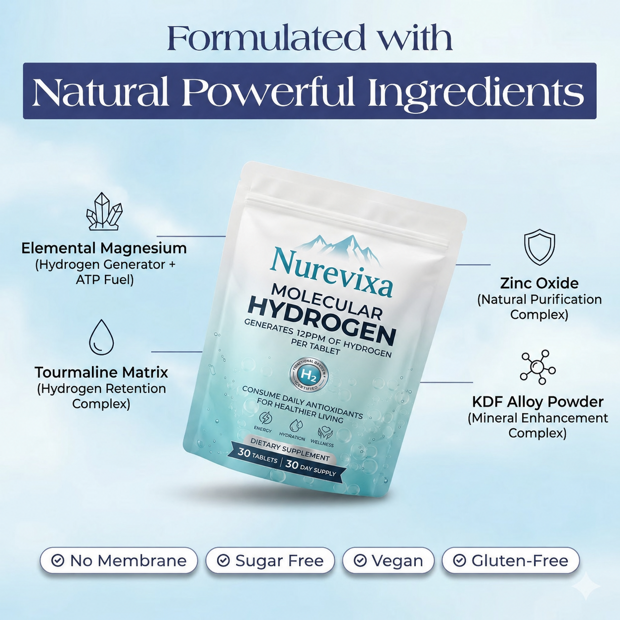 Molecular Hydrogen Tablets