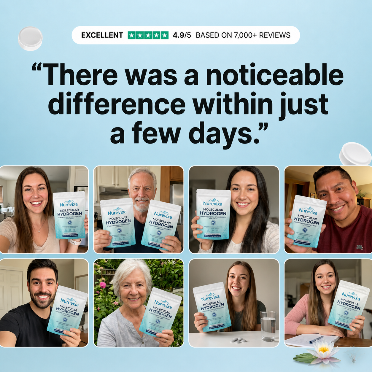 Molecular Hydrogen Tablets | End The 3PM Crash For Good