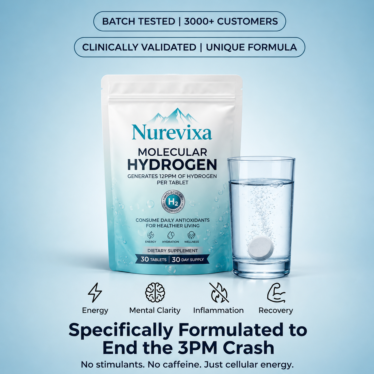 Molecular Hydrogen Tablets | End The 3PM Crash For Good