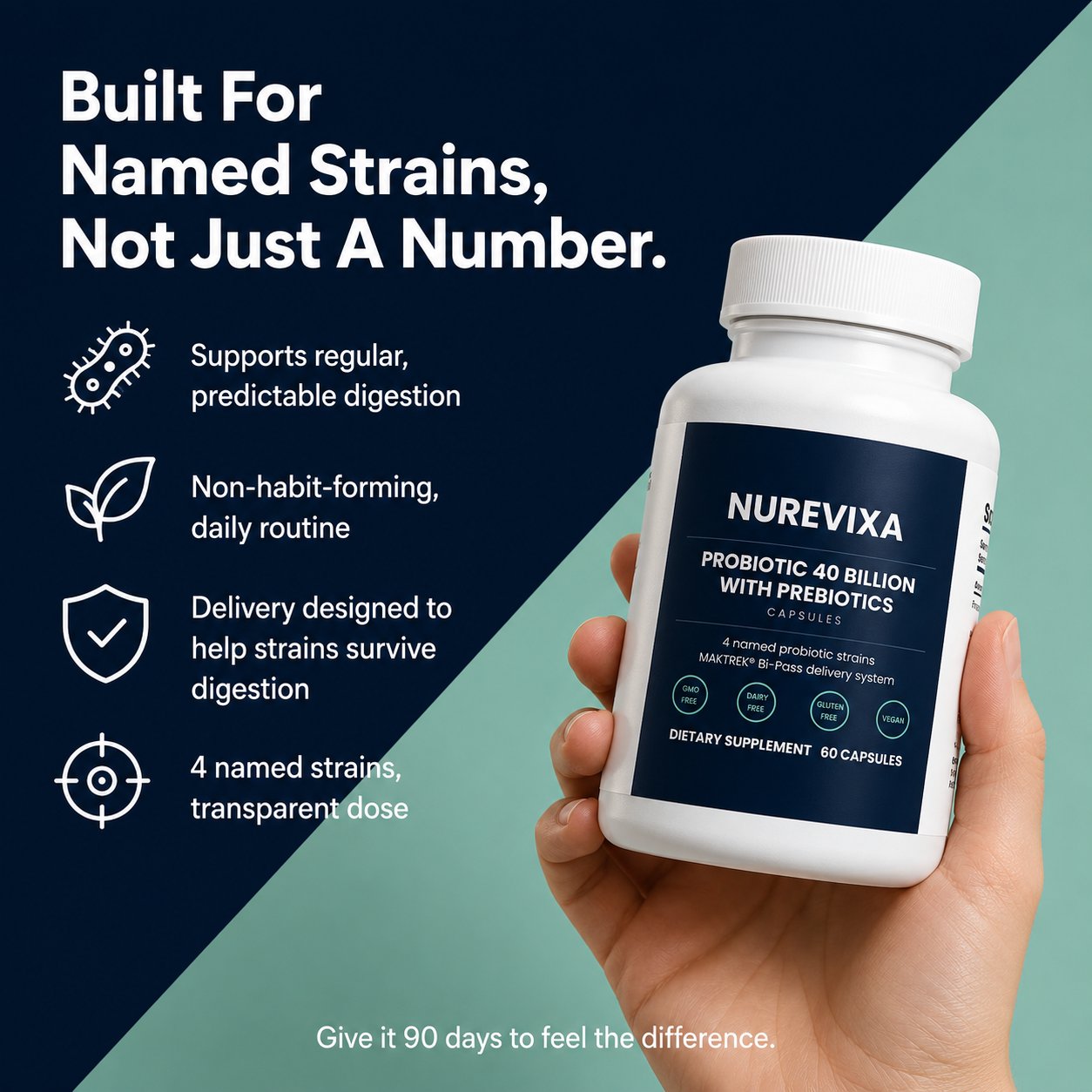 Probiotic 40 Billion with Prebiotics